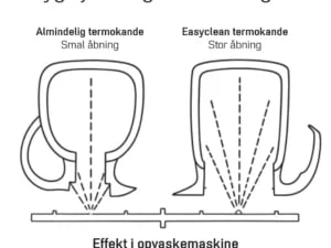 EasyClean Termokande 1.6L Blå - Billede 2