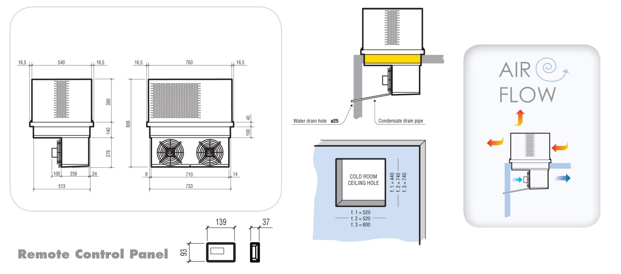 Combisteel - TAG-TOP NEGATIV MONTERET ENHED 4,8-7 M3 - Billede 2