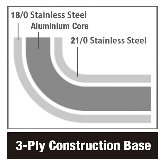 Combisteel - STEGEPANDE SS + NON-STICK BELÆGNING ø28 3,1L - Billede 3