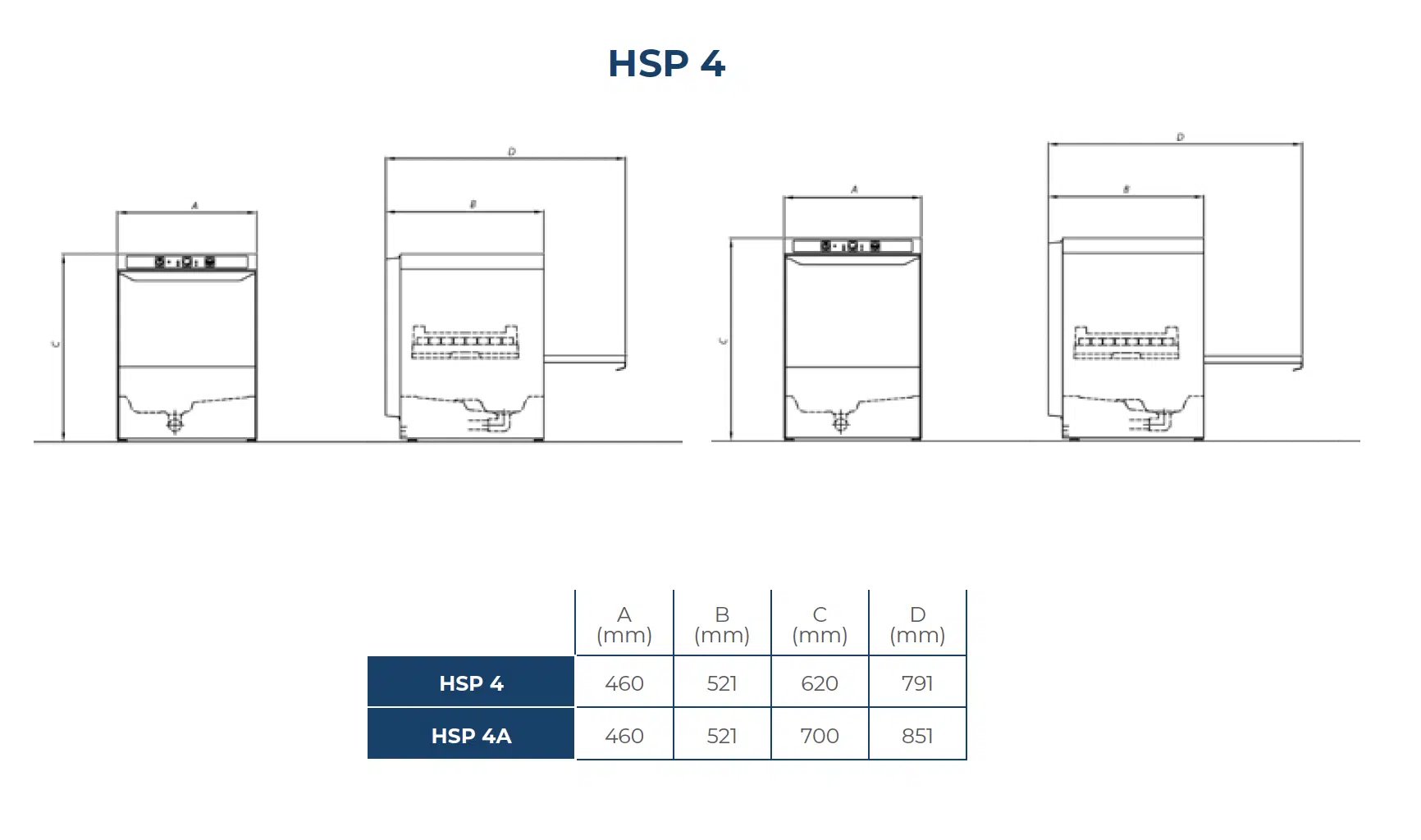 Hoonved - HSP4 Opvasker - PSPD - Billede 3
