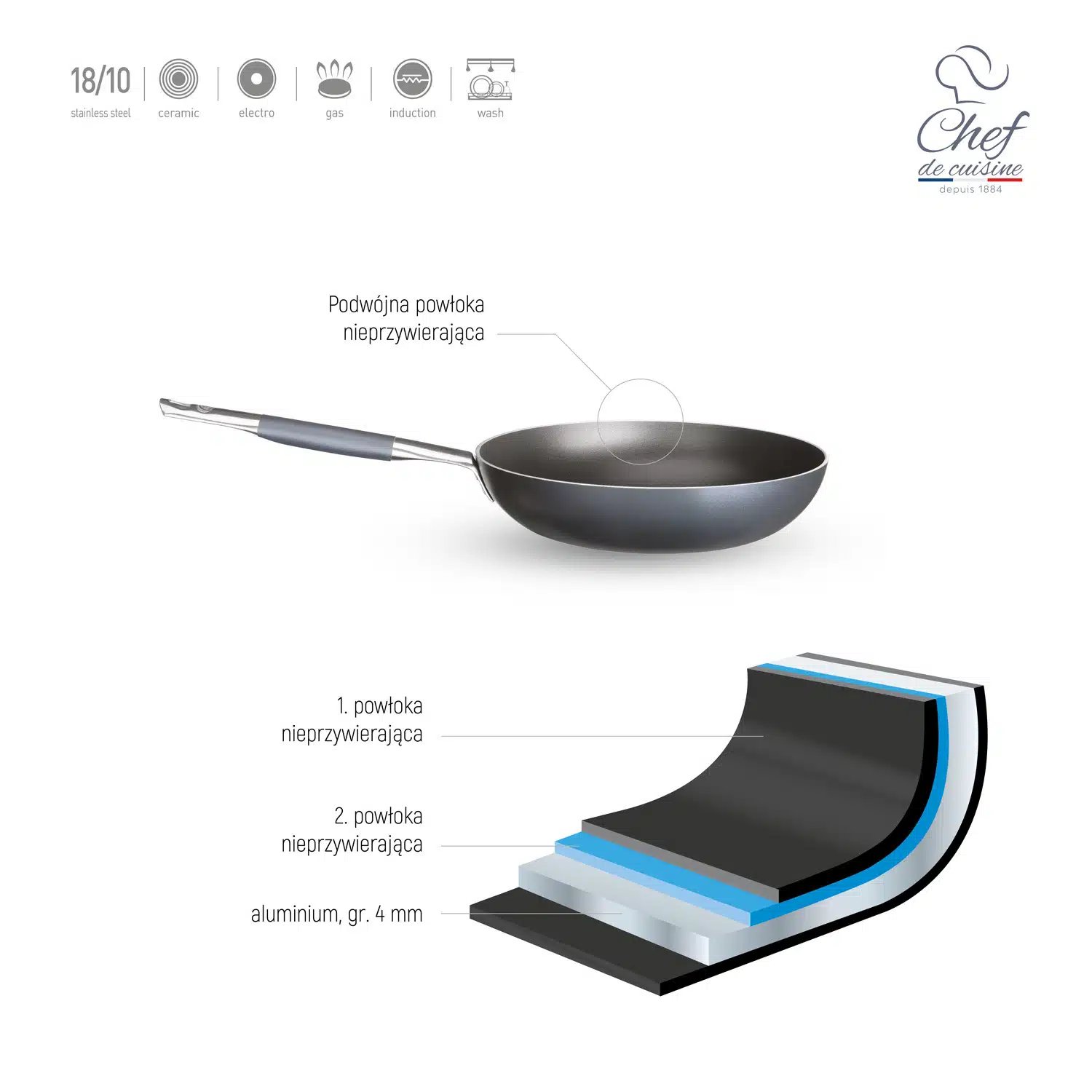 Imponerende stegepande med dobbelt non-stick belægning, 360mm - Billede 6