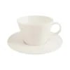 saucer Linje, 160mm