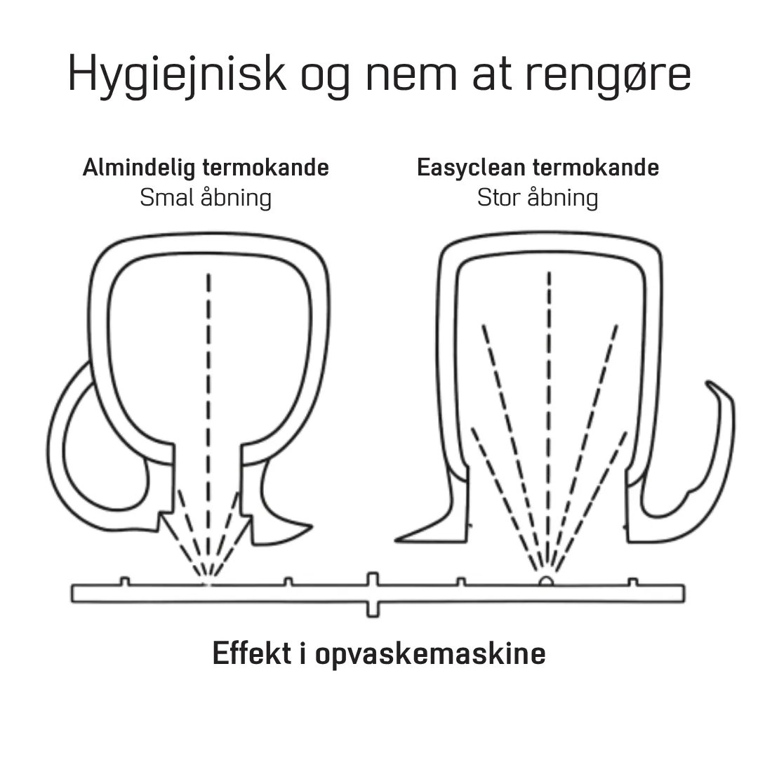 EasyClean Termokande 0.9L Sort - Billede 3